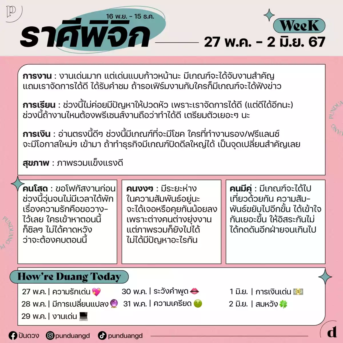 ราศีพิจิก