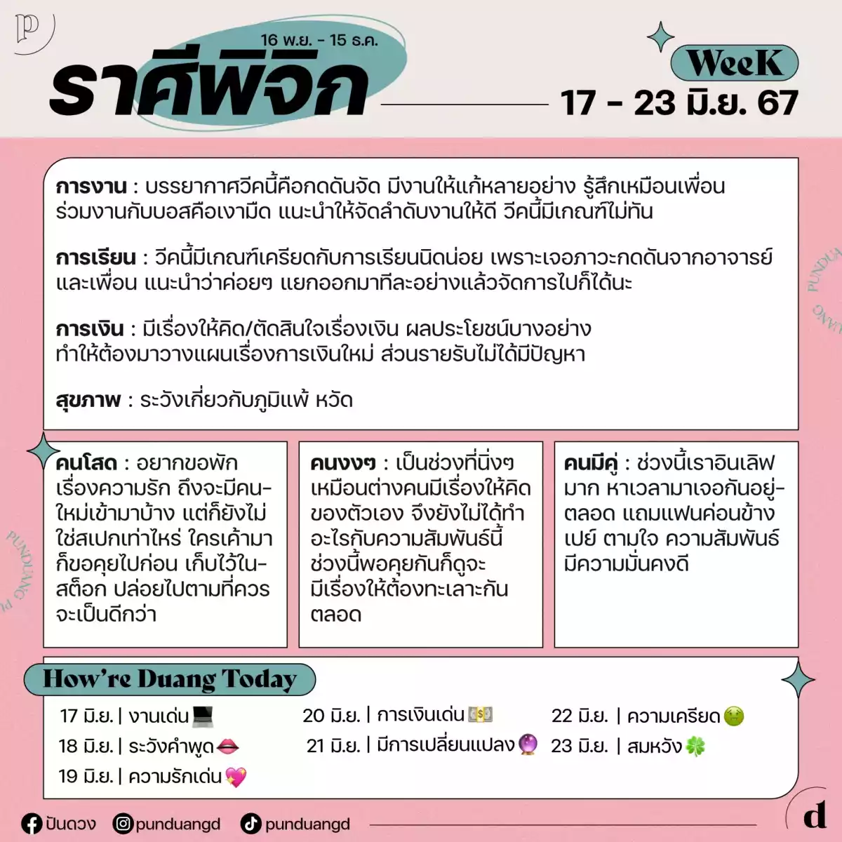 ราศีพิจิก