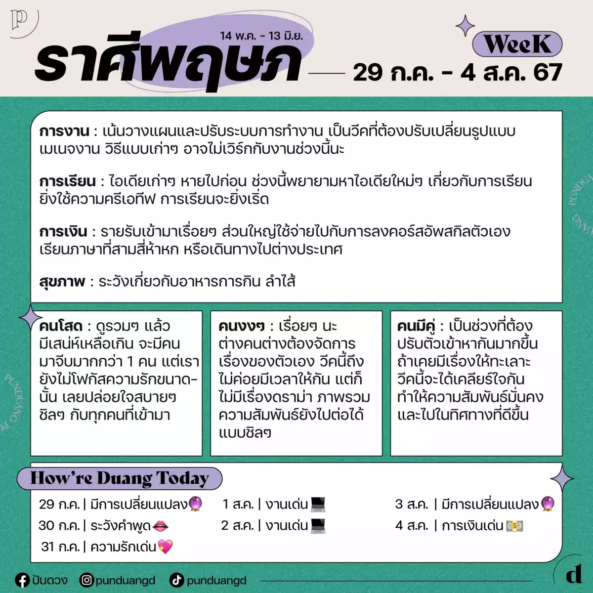 ราศีพฤษภ