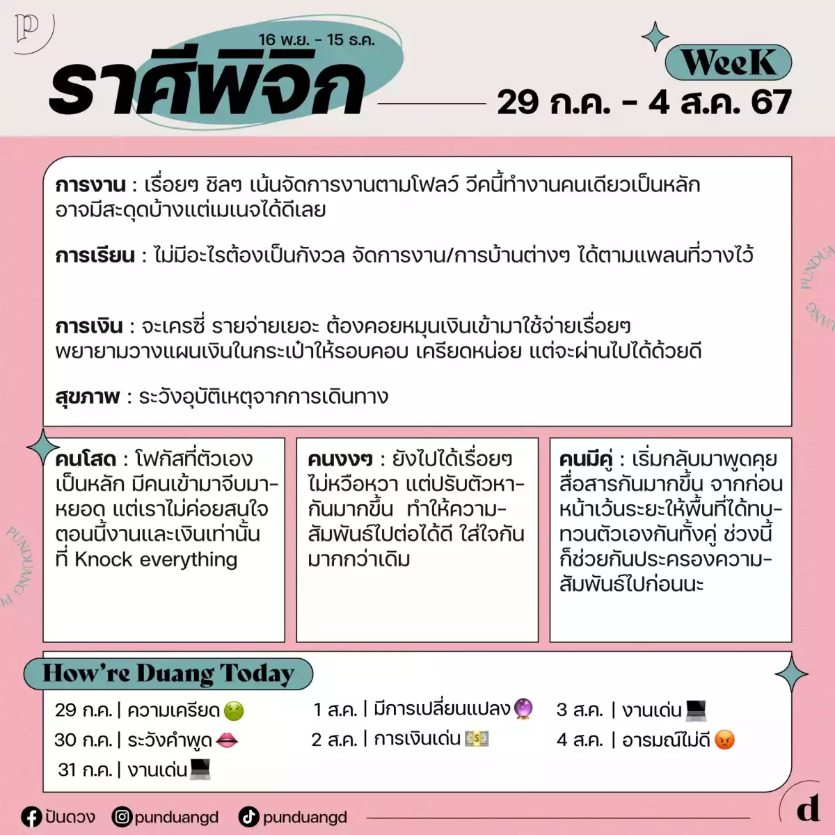 ราศีพิจิก