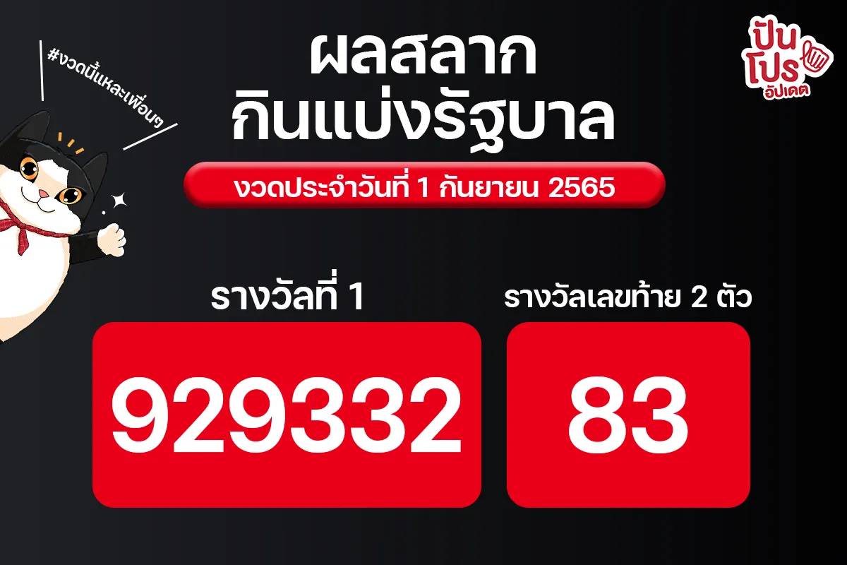 ตรวจหวย ประจำวันที่ 1 ก.ย. 2565 รอบนี้ใครจะได้เป็นเศรษฐี มาเช็กกันเลยจ้า !