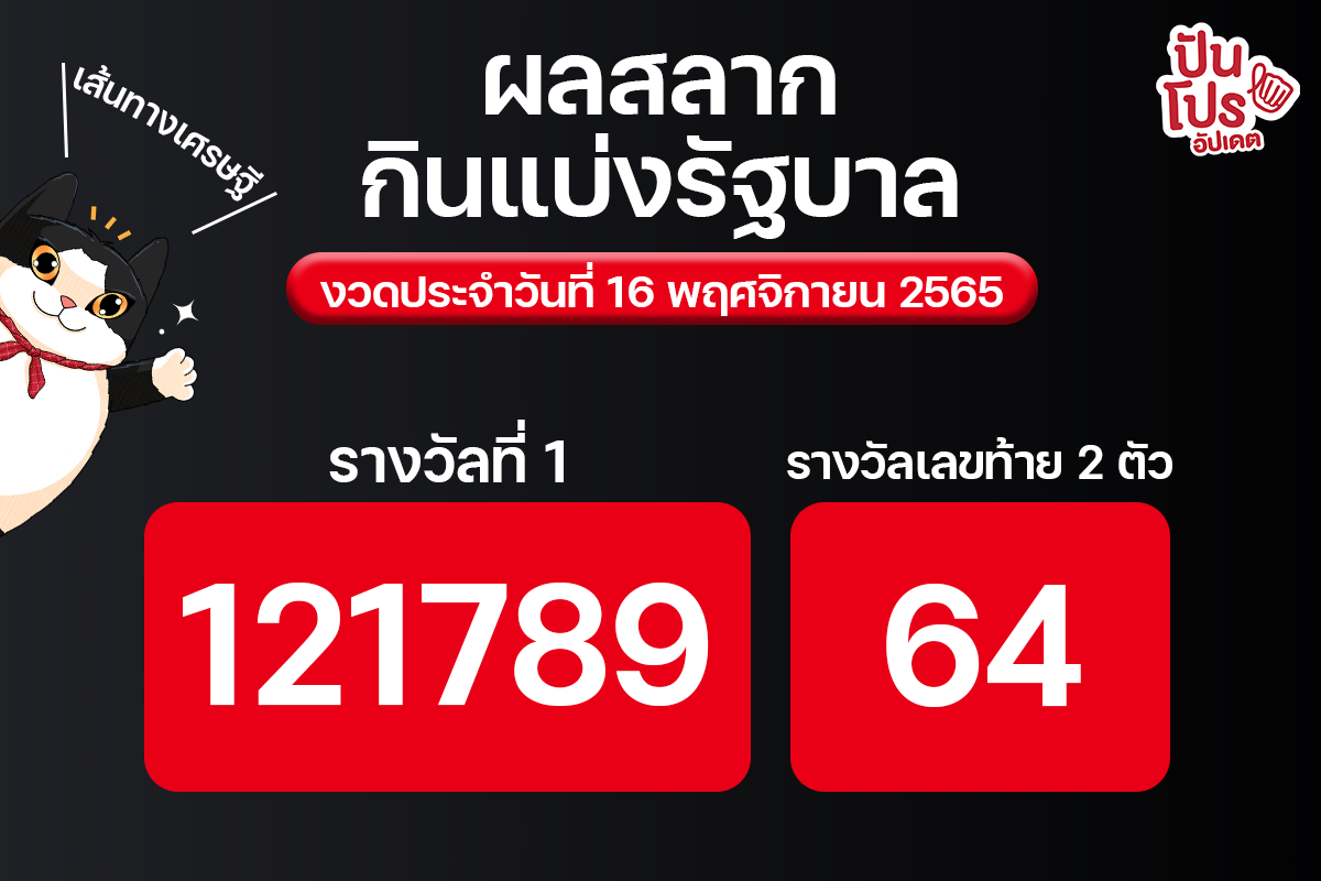 พร้อมไหม? ผลสลากกินแบ่งรัฐบาล ประจำงวดที่ 16 พ.ย. 65 มาแล้วนะ พร้อมไหม? ผลสลากกินแบ่งรัฐบาล ประจำงวดที่ 16 พ.ย. 65 มาแล้วนะ