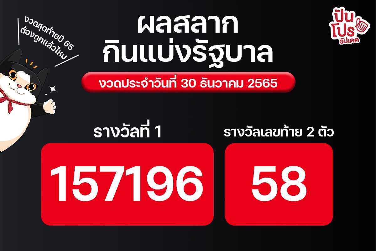 ตรวจสลากกินแบ่งรัฐบาลงวด 30 ธ.ค. 65 ! สิ้นปีทั้งทีโชคดีต้องเข้าแล้ว